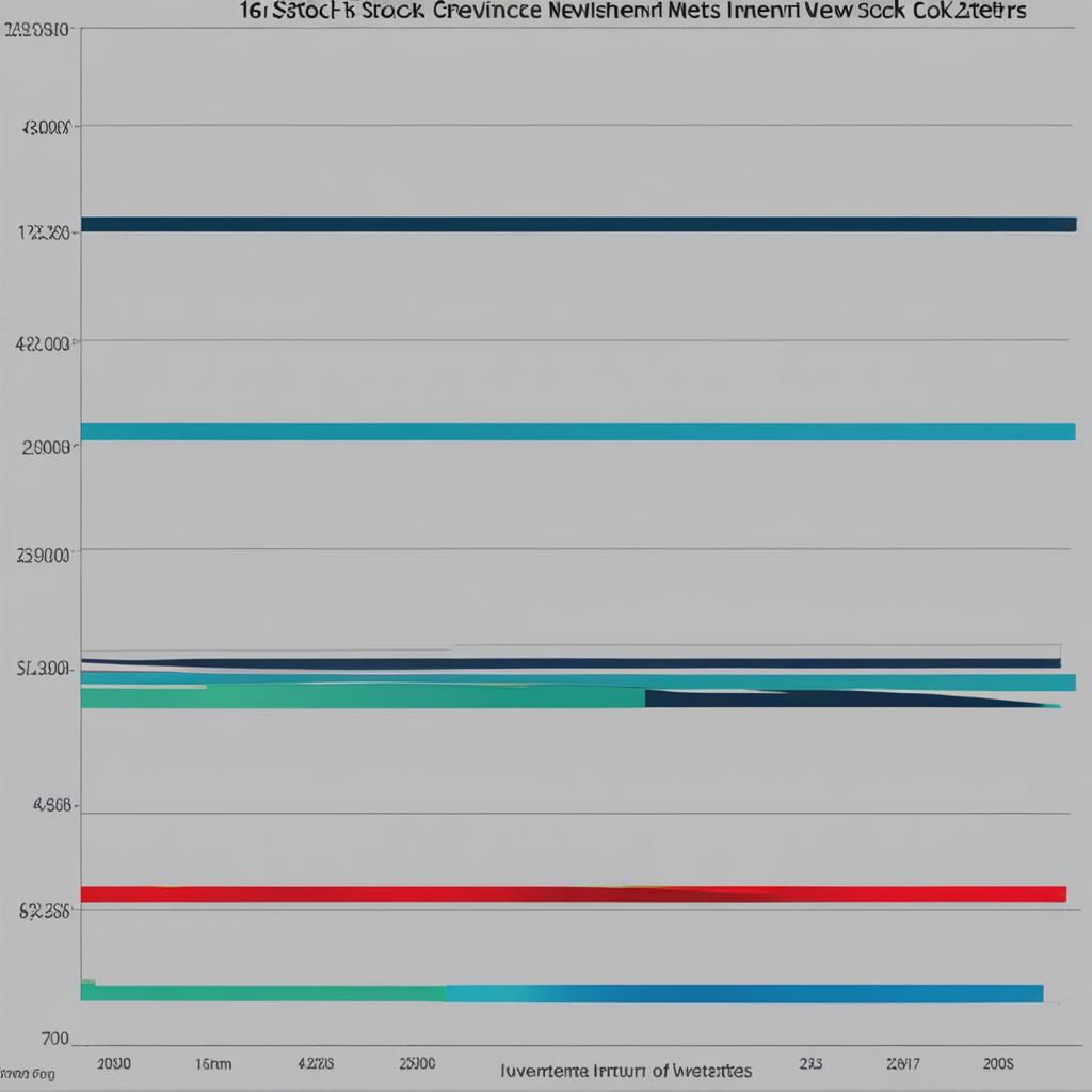 newsletter performance